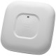 Aironet 1700 series Aironet 1700 series