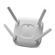 Aironet 3600 series Aironet 3600 series