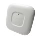 Aironet 2700 series Aironet 2700 series